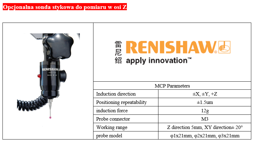 Mikroskopy pomiarowe z kamerą AC400CNC