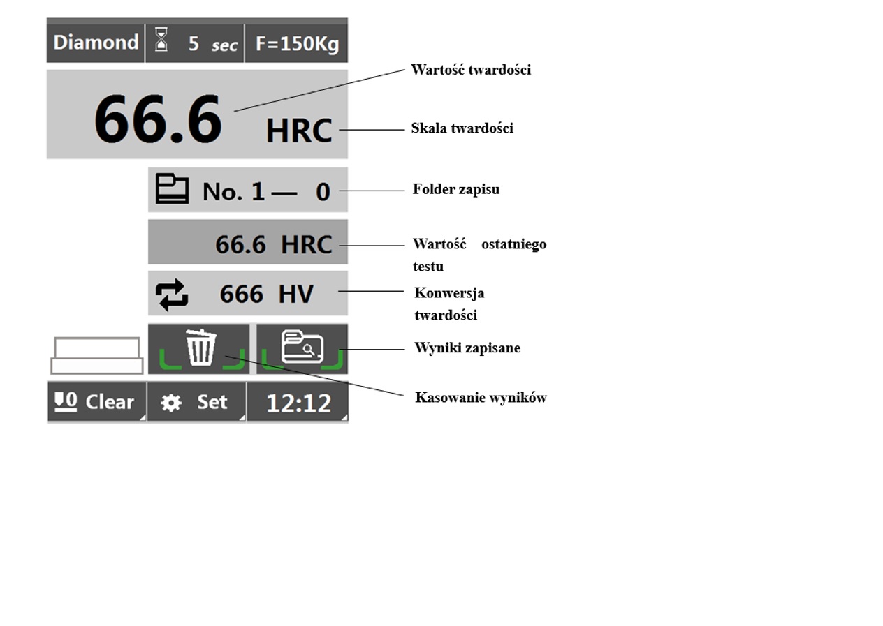 Twardościomierz Rockwell elektroniczny SHR-1500D