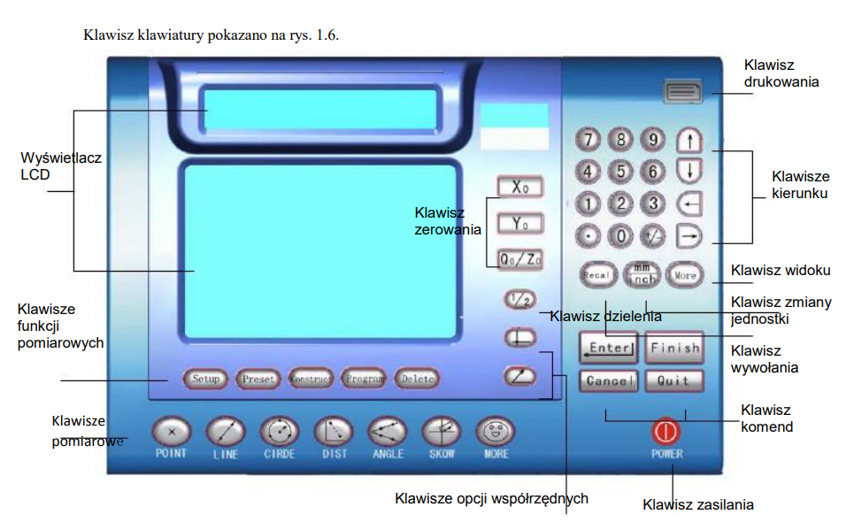 Projektor pomiarowy SP-3020B SUNPOC