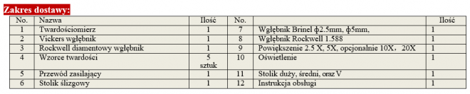Twardościomierz uniwersalny Rockwell, Brinell, Vickers SBRV-200D ekran dotykowy