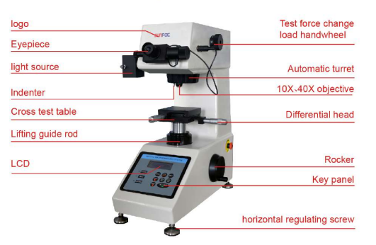 SMV-100 Mikrotwardoścomierz Vickers